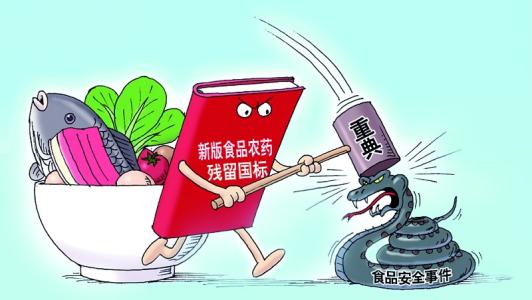 食品安全 食品安全